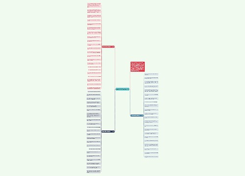 经典英语格言超简短66句