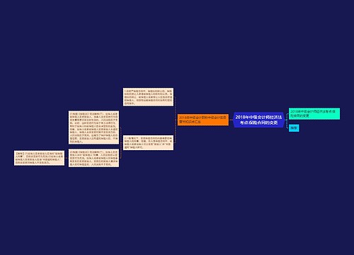 2018年中级会计师经济法考点:保险合同的变更