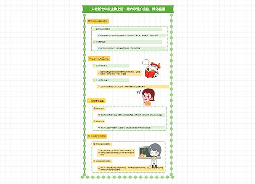 人教版七年级生物上册：第六章爱护植被，绿化祖国