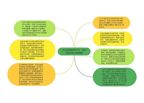 2016年国际护士节：用行动成为自己的偶像