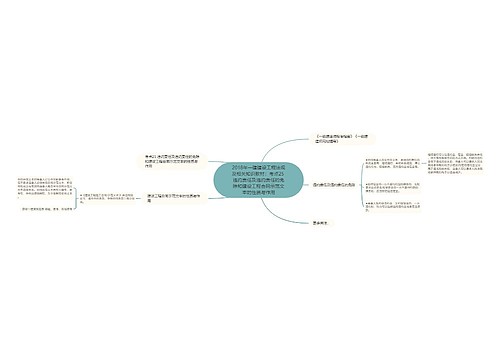 2018年一建建设工程法规及相关知识教材：考点25 违约责任及违约责任的免除和建设工程合同示范文本的性质与作用