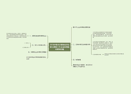 2018中级会计职称经济法第七章第六节:企业所得税的源泉扣缴 2018中级会计职称经济法第七章第六节:企业所得税的源泉扣缴
