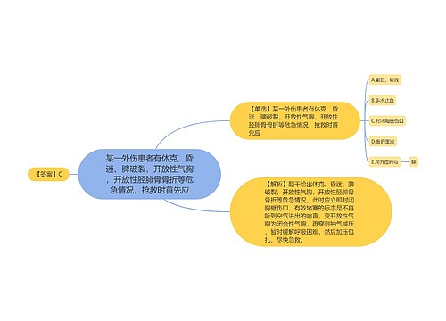 某一外伤患者有休克、昏迷、脾破裂，开放性气胸，开放性胫腓骨骨折等危急情况，抢救时首先应