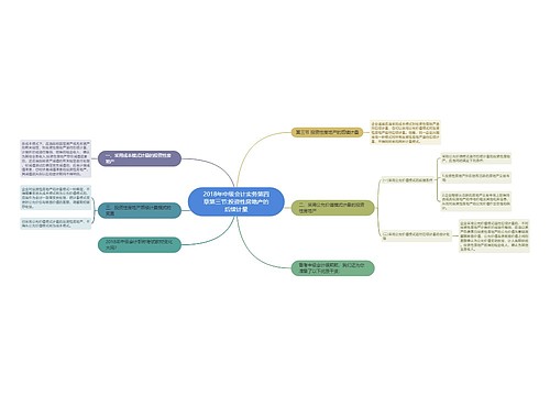 2018年中级会计实务第四章第三节:投资性房地产的后续计量 2018年中级会计实务第四章第三节:投资性房地产的后续计量