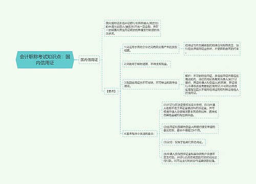 会计职称考试知识点：国内信用证