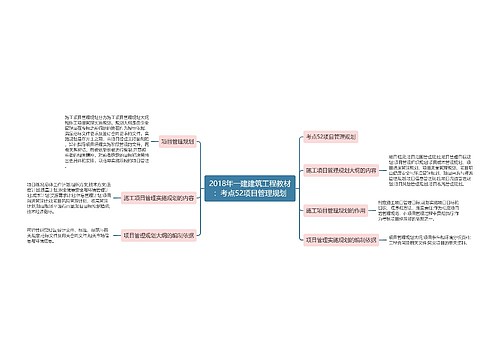 2018年一建建筑工程教材：考点52项目管理规划