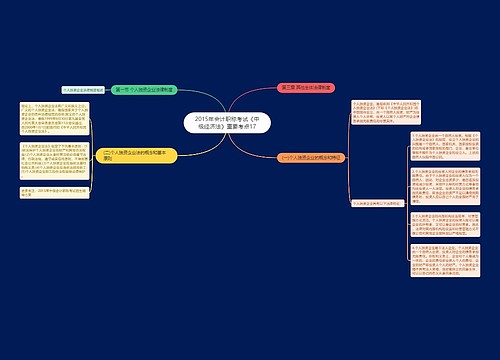 2015年会计职称考试《中级经济法》重要考点17