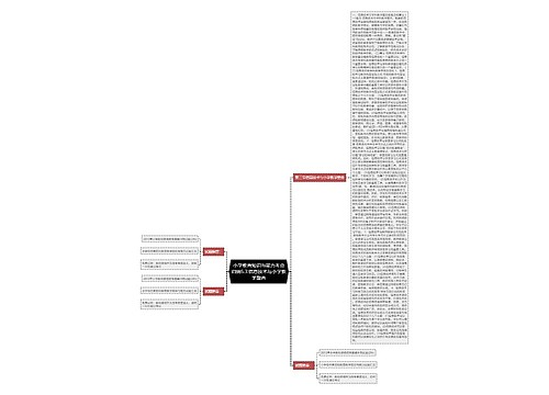 小学教育知识与能力考点归纳5.3:信息技术与小学教学整合 小学教育知识与能力考点归纳5.3:信息技术与小学教学整合