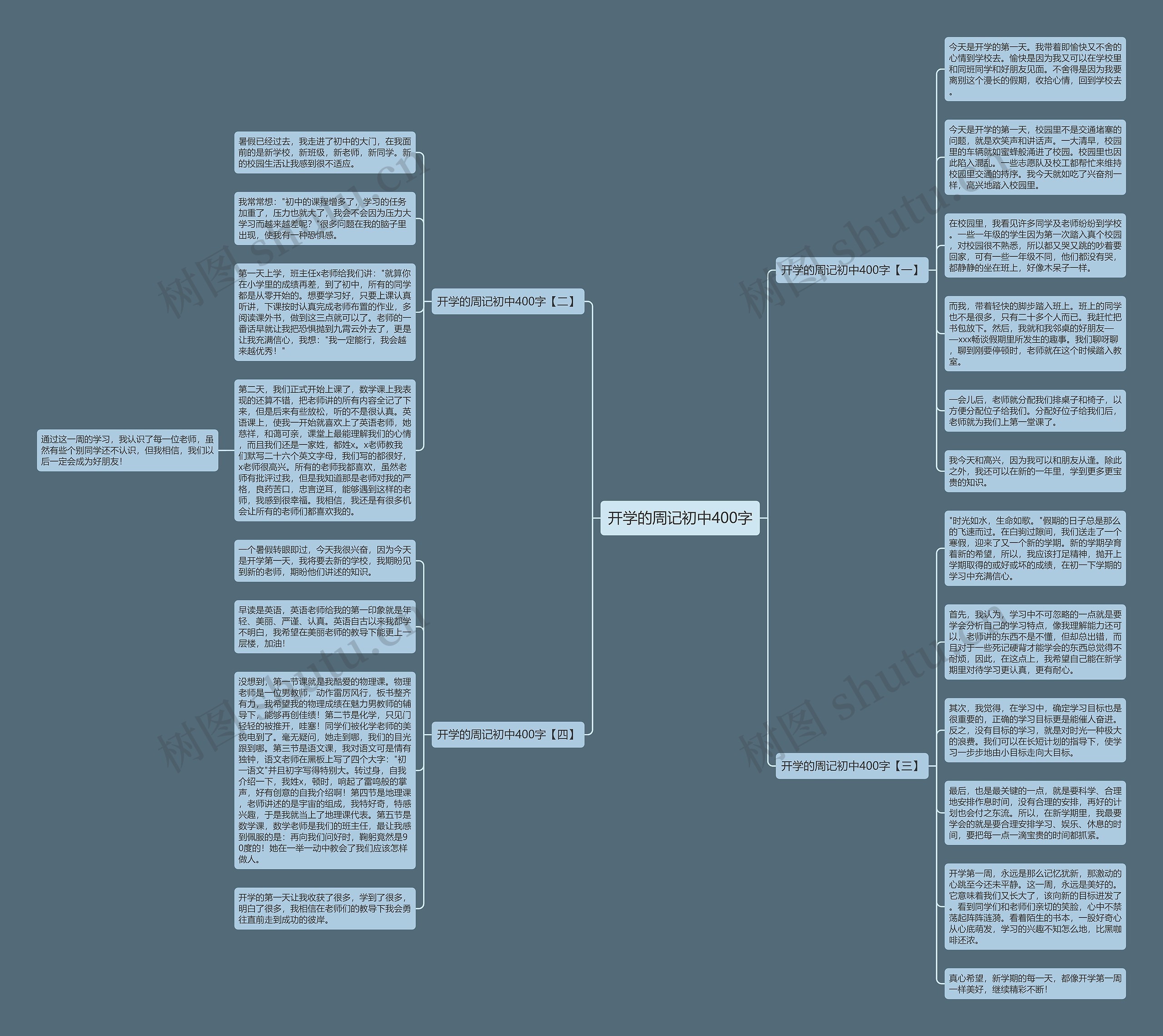 开学的周记初中400字思维导图
