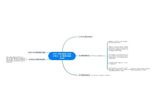 2020一建考试建设工程经济考点：设计概算的编制及审查