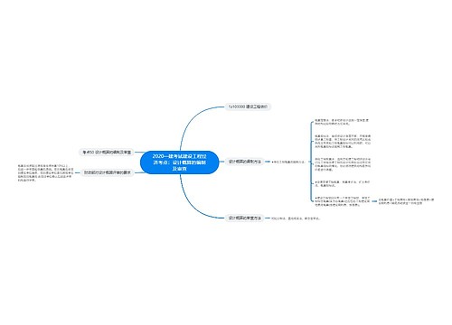 2020一建考试建设工程经济考点:设计概算的编制及审查 2020一建考试建设工程经济考点:设计概算的编制及审查