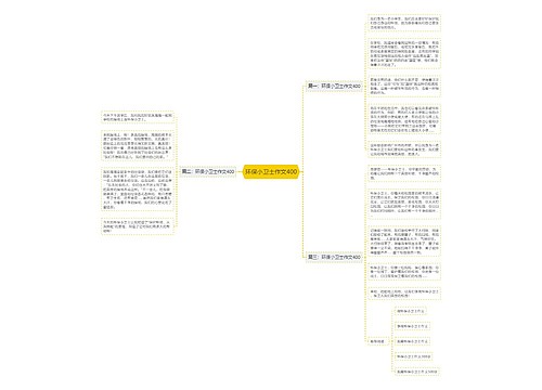 环保小卫士作文400