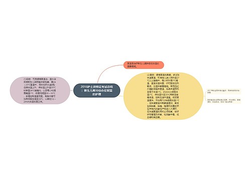 2016护士资格证考试总结：新生儿寒冷综合征复温的护理