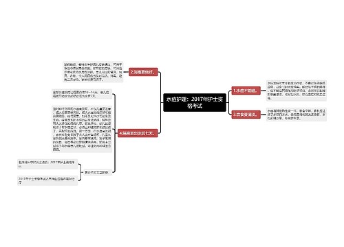 水痘护理：2017年护士资格考试