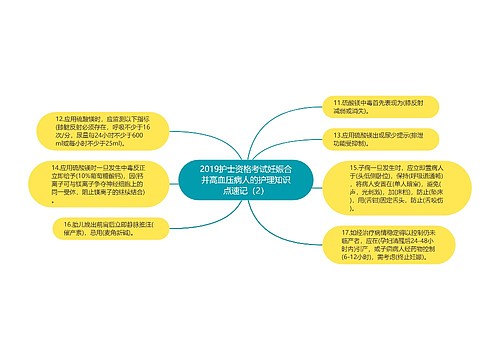 2019护士资格考试妊娠合并高血压病人的护理知识点速记（2）