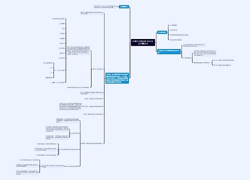 注册会计师考试《会计》章节重点10