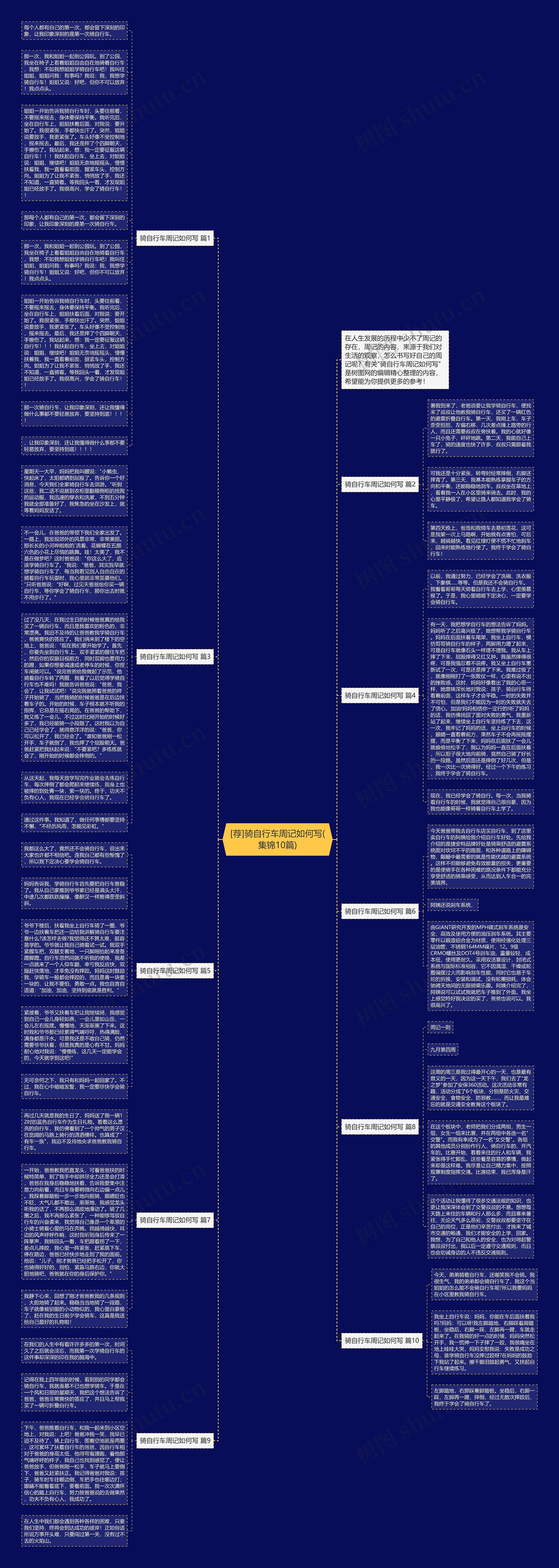 [荐]骑自行车周记如何写(集锦10篇)思维导图