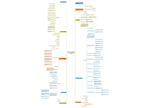 2019年经济法基础第五章第二节考点:个人所得税法律制度 2019年经济法基础第五章第二节考点:个人所得税法律制度