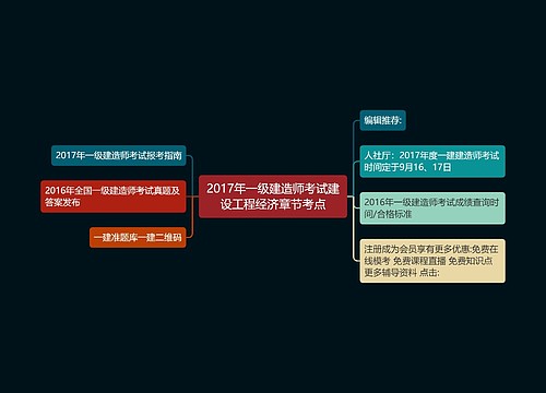 2017年一级建造师考试建设工程经济章节考点