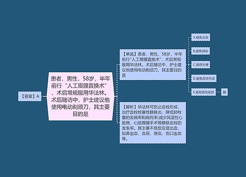 患者，男性，58岁，半年前行“人工瓣膜置换术”，术后常规服用华法林。术后随访中，护士建议他使用电动剃须刀，其主要目的是