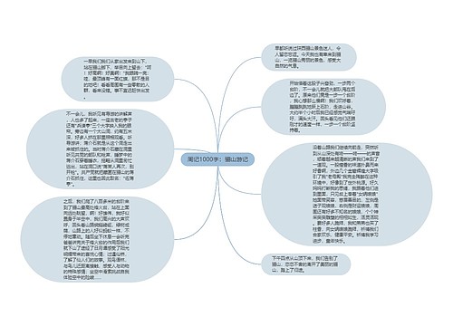 周记1000字：骊山游记