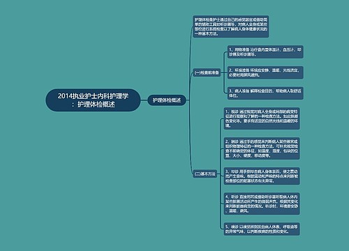 2014执业护士内科护理学：护理体检概述