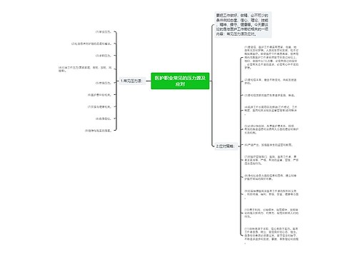 医护职业常见的压力源及应对
