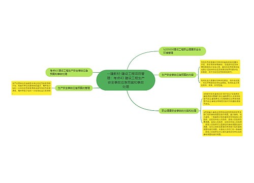 一建教材-建设工程项目管理：考点43 建设工程生产安全事故应急预案和事故处理