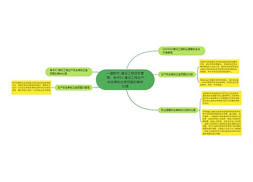 一建教材-建设工程项目管理:考点43 建设工程生产安全事故应急预案和事故处理 一建教材-建设工程项目管理:考点43 建设工程生产安全事故应急预案和事故处理