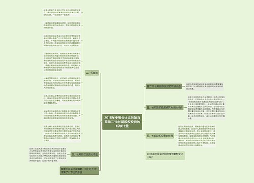 2018年中级会计实务第五章第二节:长期股权投资的后续计量