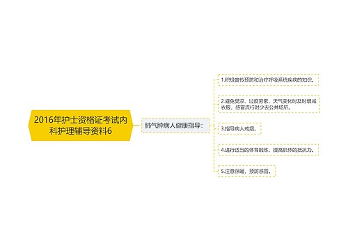 2016年护士资格证考试内科护理辅导资料6