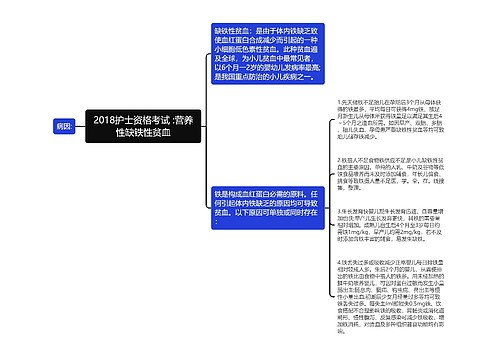 2018护士资格考试 :营养性缺铁性贫血