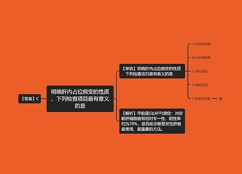 明确肝内占位病变的性质，下列检查项目最有意义的是