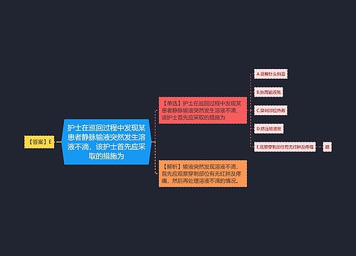 护士在巡回过程中发现某患者静脉输液突然发生溶液不滴，该护士首先应采取的措施为