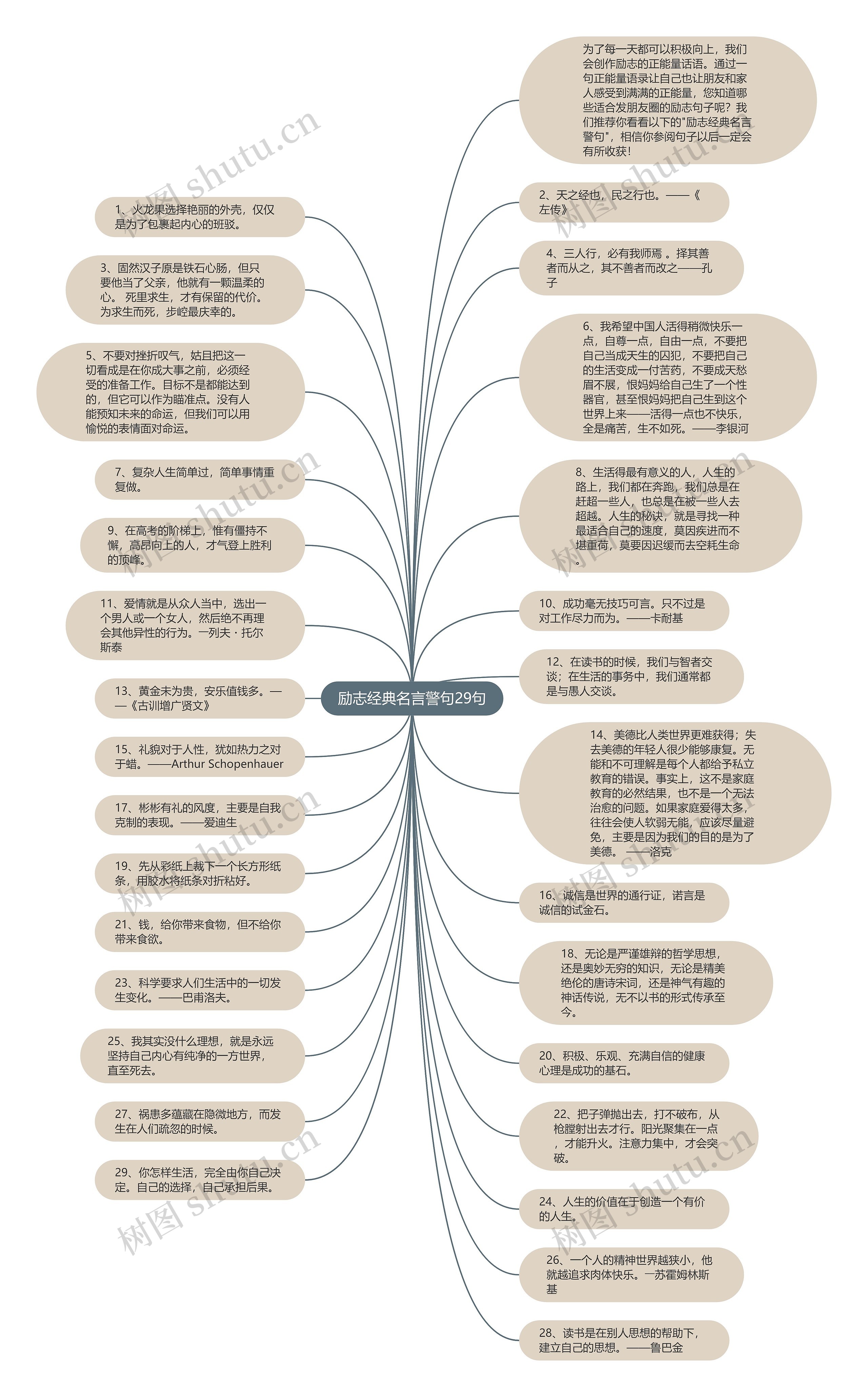 励志经典名言警句29句