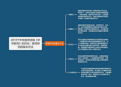 2019下半年教师资格《中学教育》知识点：教育研究的基本方法