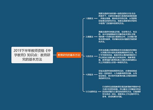 2019下半年教师资格《中学教育》知识点:教育研究的基本方法 2019下半年教师资格《中学教育》知识点:教育研究的基本方法