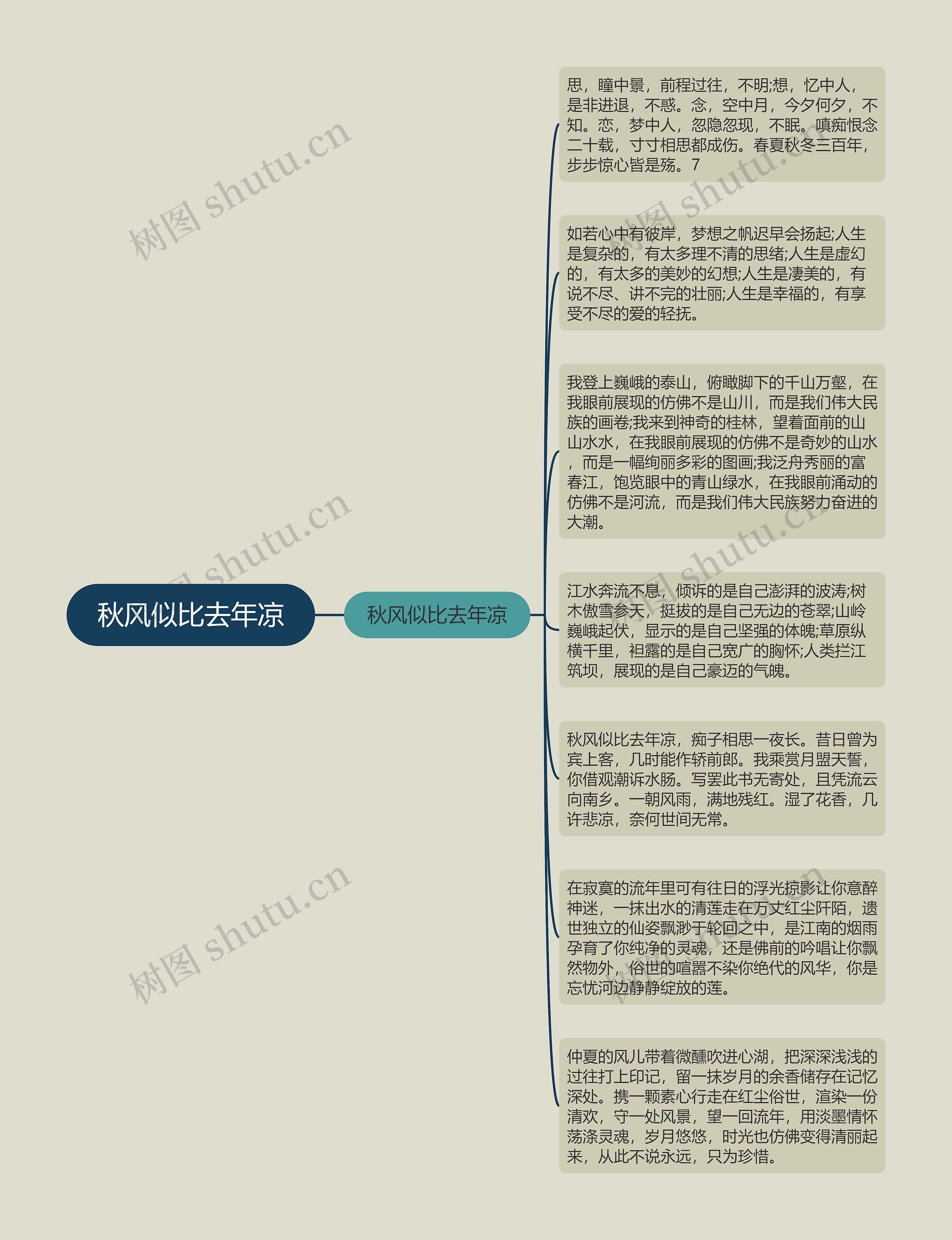 秋风似比去年凉