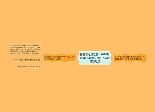 第四章考点汇总!2019年初级会计职称-经济法基础最新考点 第四章考点汇总!2019年初级会计职称-经济法基础最新考点