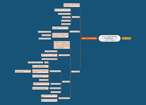 2019上半年教师资格考试小学综合素质考点：“以人为本”的学生观