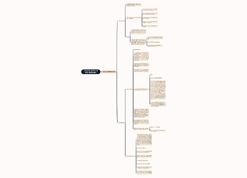 注册会计师《经济法》第四章合同的基本理论
