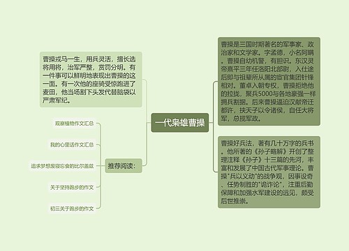 一代枭雄曹操