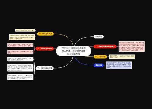 2019护士资格考试传染病病人护理：麻疹的护理措施及健康教育