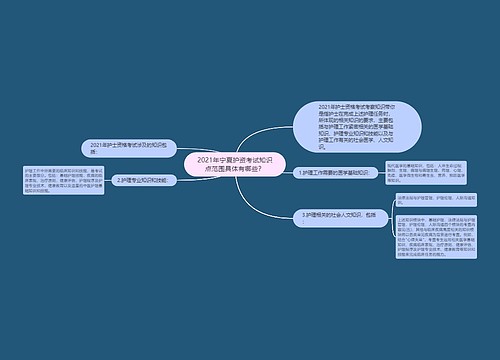 2021年宁夏护资考试知识点范围具体有哪些？