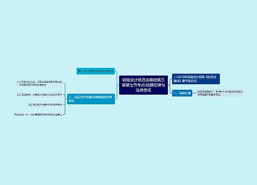 初级会计经济法基础第三章第七节考点:结算纪律与法律责任