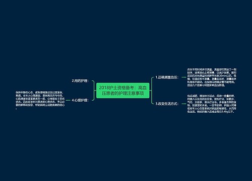 2018护士资格备考：高血压患者的护理注意事项