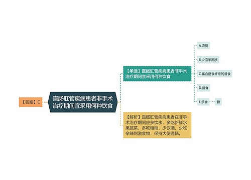 直肠肛管疾病患者非手术治疗期间宜采用何种饮食