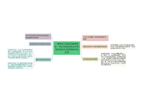 一建建设工程项目管理教材：考点3项目结构分析和组织结构在项目管理中的应用