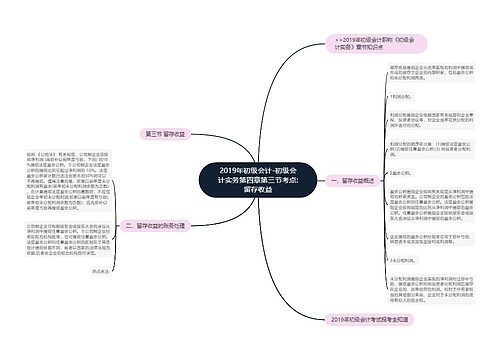 2019年初级会计-初级会计实务第四章第三节考点:留存收益 2019年初级会计-初级会计实务第四章第三节考点:留存收益