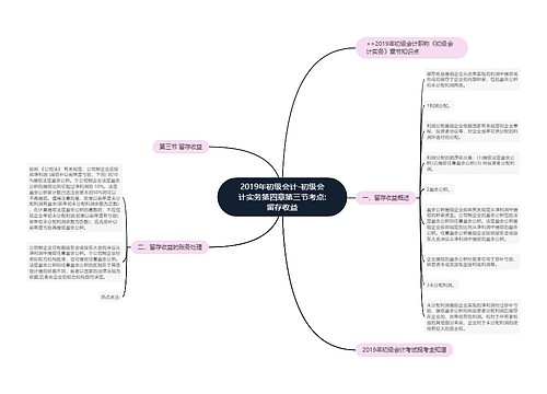 2019年初级会计-初级会计实务第四章第三节考点:留存收益